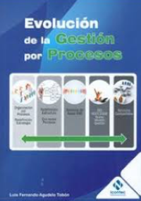 Evolución de la gestión por procesos